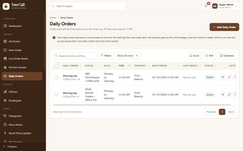 Daily Orders